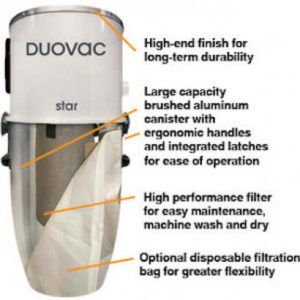 DuoVac STAR Power Unit Central Vacuum Review (US, Canada), Air 10 Comparison